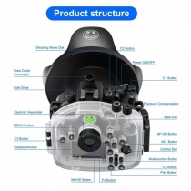 Caisson Seafrogs pour appareil photo A7R-IV / A7R-IVA ( 28-70mm)
