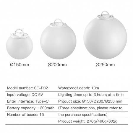 SEAFROGS Lampe SF-P02 150mm